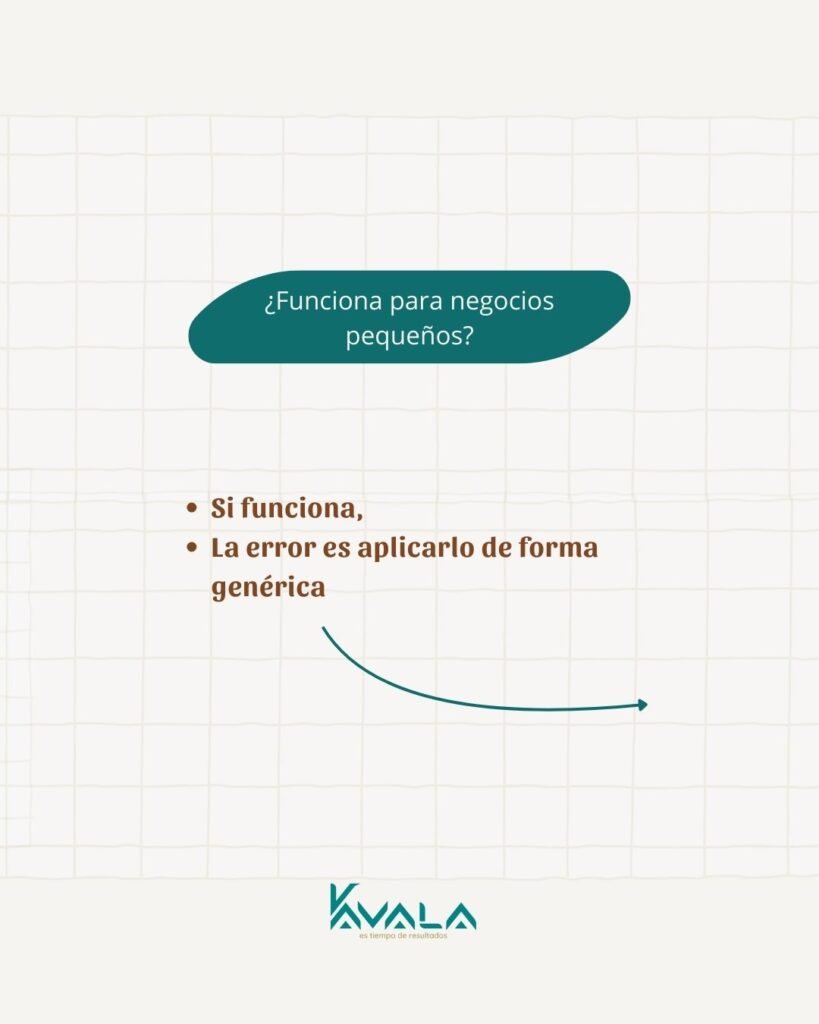 Los Anuncios Publicitarios ¿Funciona para negocios pequeños? ¿Por qué la publicidad si funciona para unos y para otros no? 2 los anuncios no funcionan cuando no tienen estrategia